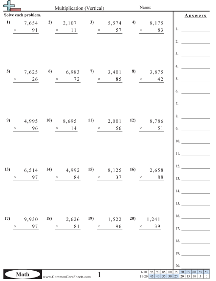 Multiplication Worksheets - Vertical 4 digit × 2 digit worksheet